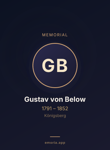 Memorial portrait of Gustav von Below