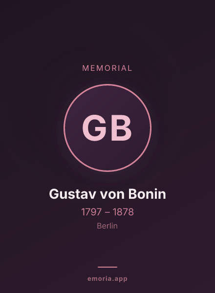 Memorial portrait of Gustav von Bonin