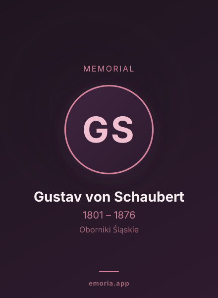 Memorial portrait of Gustav von Schaubert