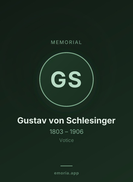 Memorial portrait of Gustav von Schlesinger
