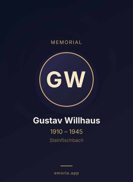 Memorial portrait of Gustav Willhaus