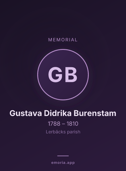 Memorial portrait of Gustava Didrika Burenstam