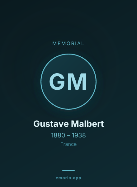 Memorial portrait of Gustave Malbert