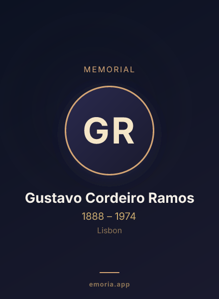 Memorial portrait of Gustavo Cordeiro Ramos