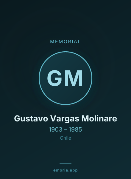 Memorial portrait of Gustavo Vargas Molinare