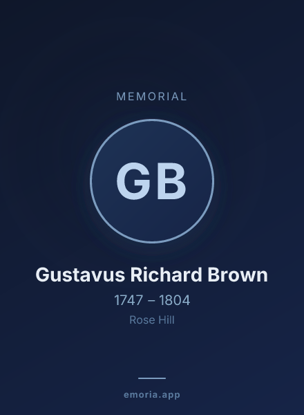 Memorial portrait of Gustavus Richard Brown