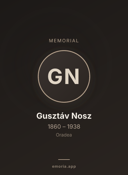 Memorial portrait of Gusztáv Nosz