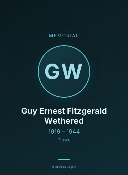Memorial portrait of Guy Ernest Fitzgerald Wethered