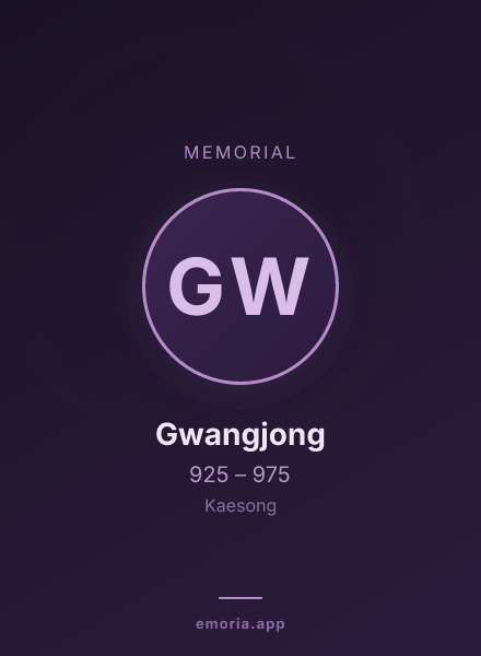 Memorial portrait of Gwangjong