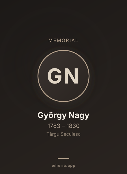 Memorial portrait of György Nagy