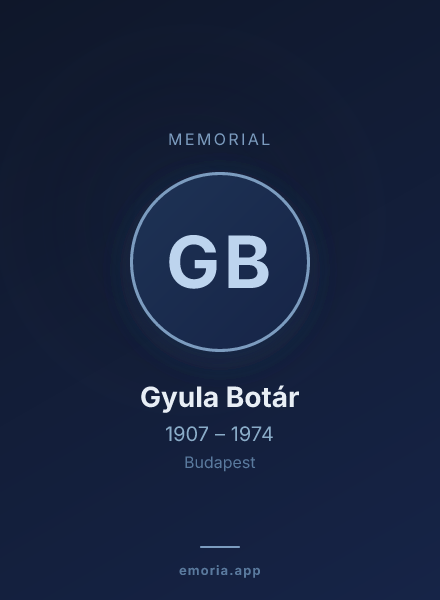 Memorial portrait of Gyula Botár