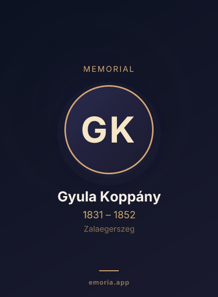 Memorial portrait of Gyula Koppány