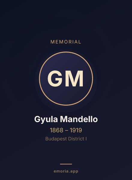 Memorial portrait of Gyula Mandello