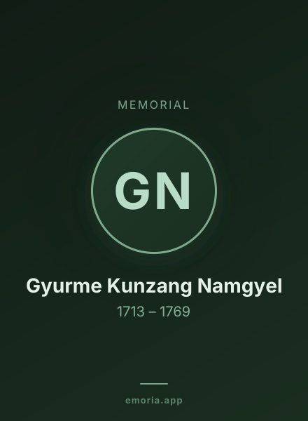 Memorial portrait of Gyurme Kunzang Namgyel