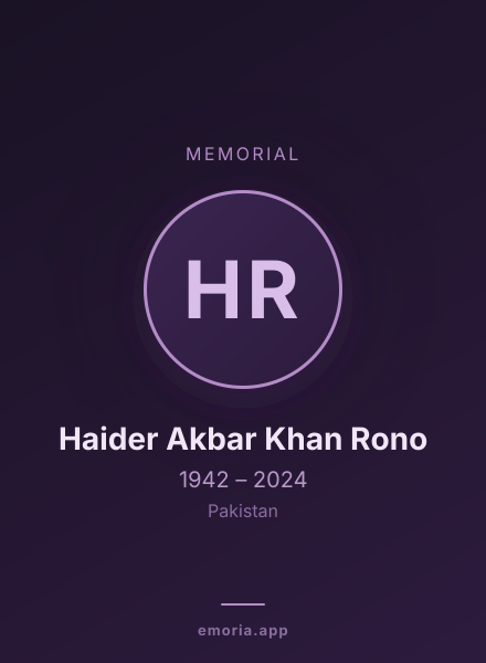 Memorial portrait of Haider Akbar Khan Rono