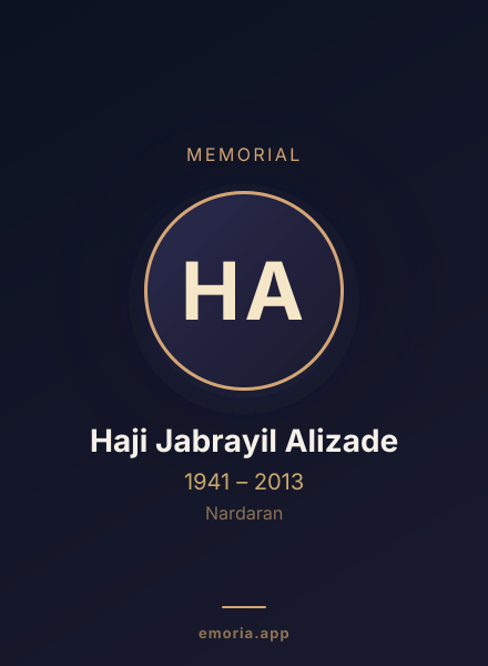 Memorial portrait of Haji Jabrayil Alizade