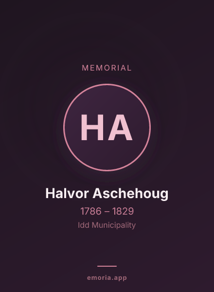 Memorial portrait of Halvor Aschehoug