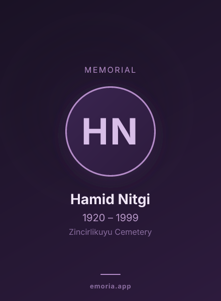 Memorial portrait of Hamid Nitgi