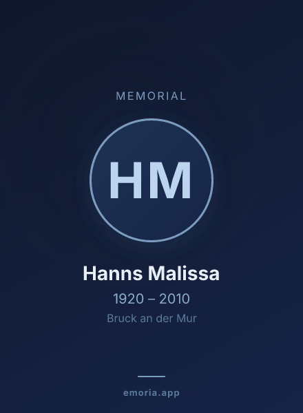 Memorial portrait of Hanns Malissa