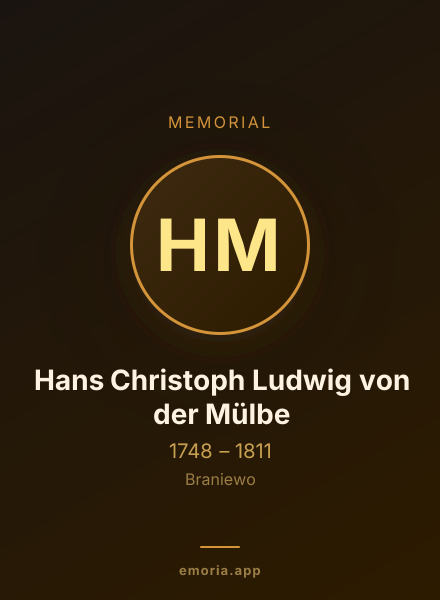 Memorial portrait of Hans Christoph Ludwig von der Mülbe