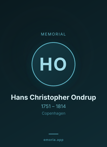 Memorial portrait of Hans Christopher Ondrup