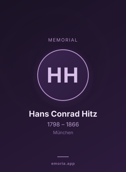 Memorial portrait of Hans Conrad Hitz