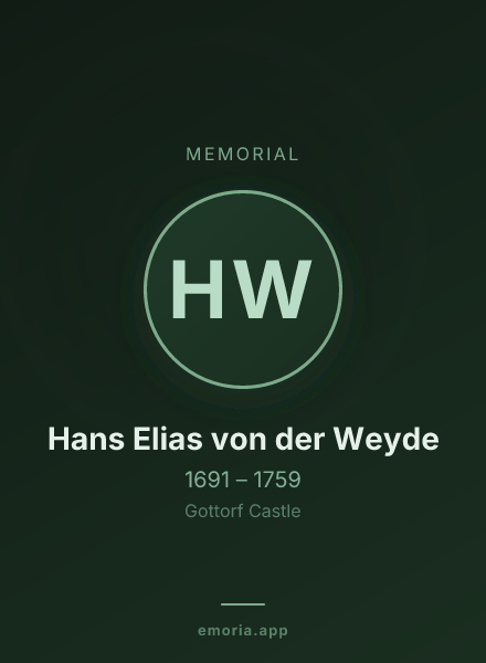 Memorial portrait of Hans Elias von der Weyde