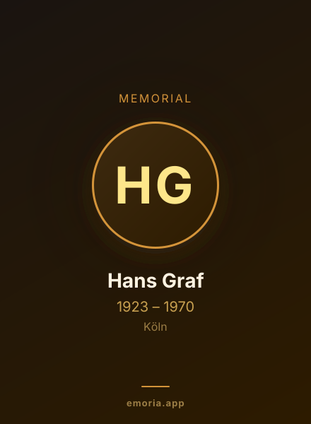 Memorial portrait of Hans Graf