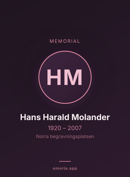 Memorial portrait of Hans Harald Molander