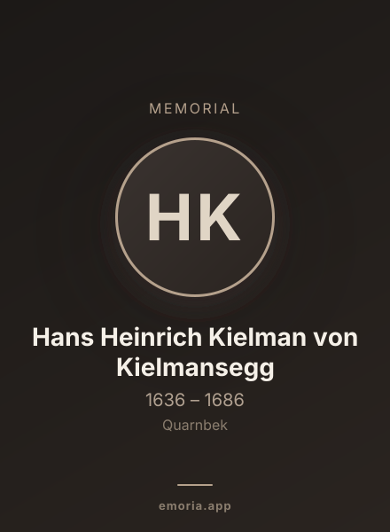 Memorial portrait of Hans Heinrich Kielman von Kielmansegg