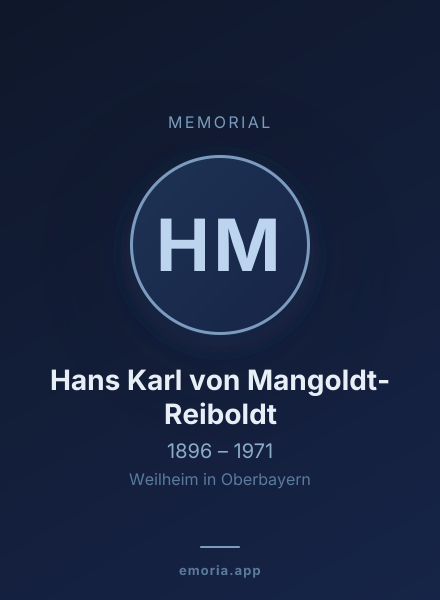 Memorial portrait of Hans Karl von Mangoldt-Reiboldt