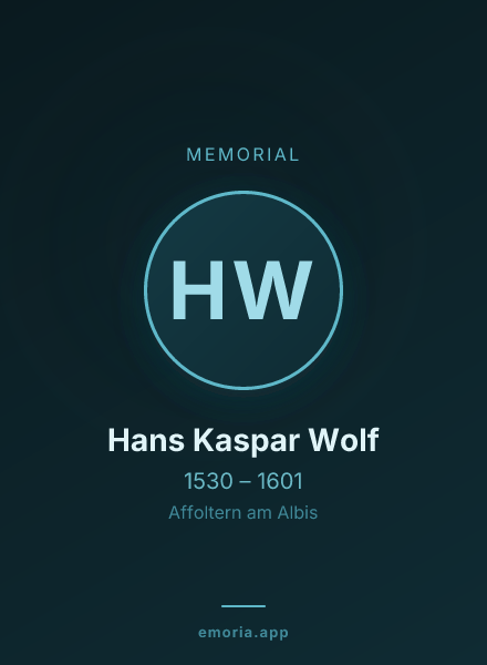 Memorial portrait of Hans Kaspar Wolf