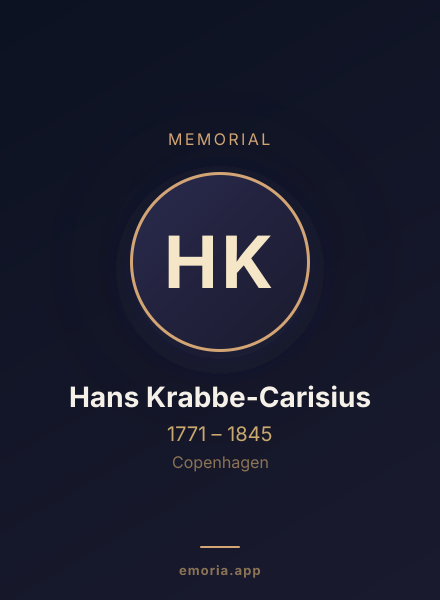 Memorial portrait of Hans Krabbe-Carisius