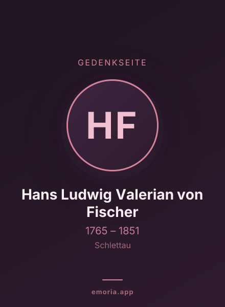 Gedenkportrait von Hans Ludwig Valerian von Fischer