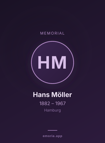 Memorial portrait of Hans Möller