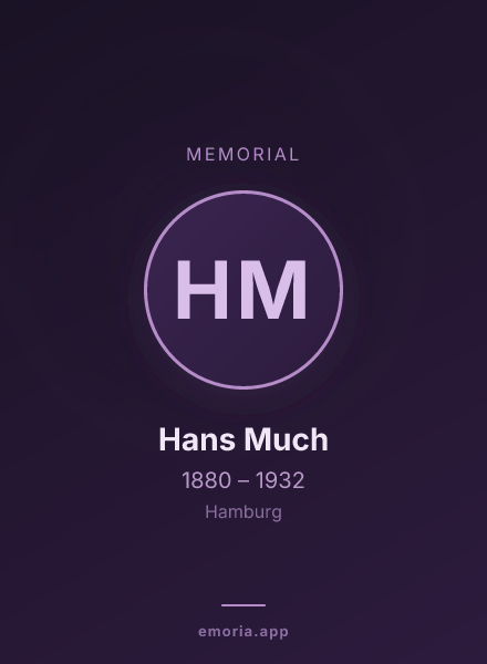 Memorial portrait of Hans Much