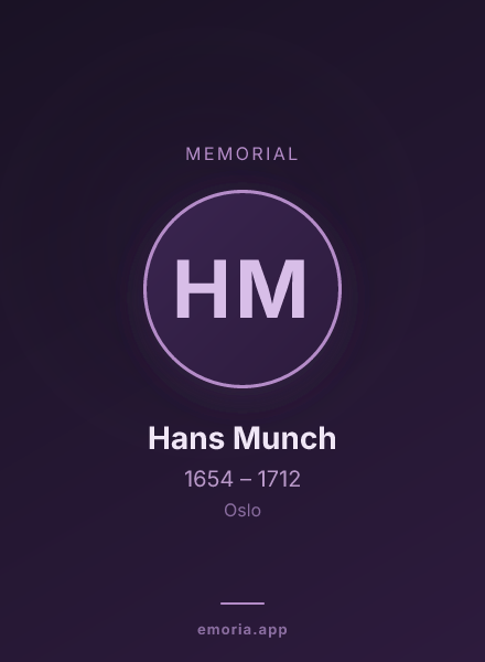 Memorial portrait of Hans Munch