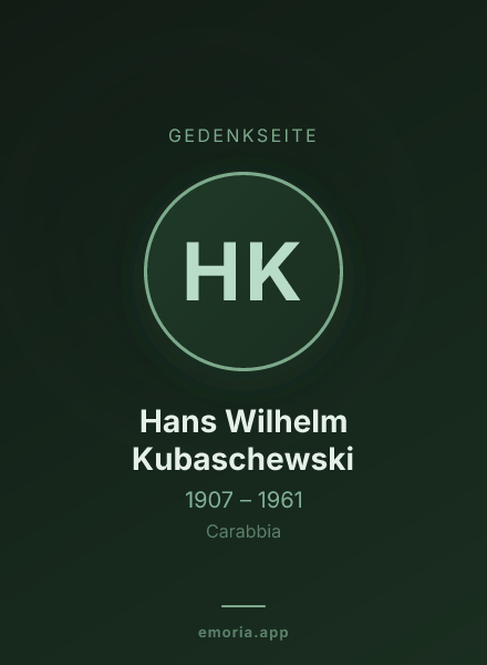 Gedenkportrait von Hans Wilhelm Kubaschewski