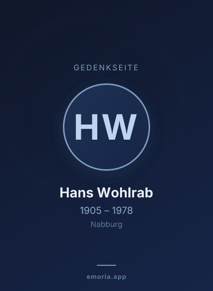Gedenkportrait von Hans Wohlrab