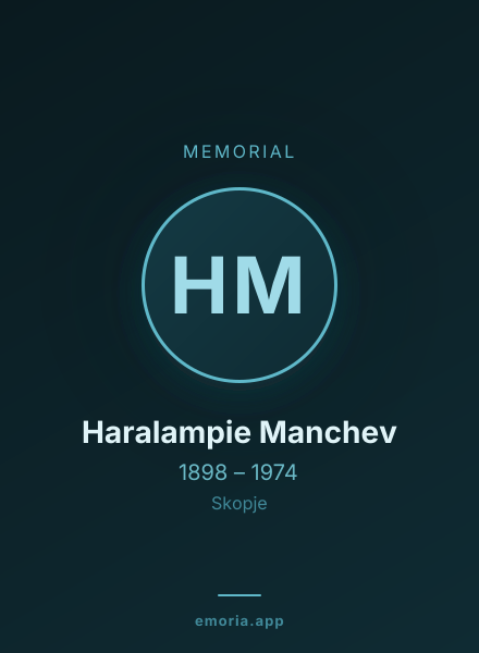 Memorial portrait of Haralampie Manchev