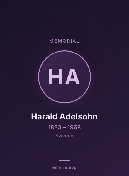 Memorial portrait of Harald Adelsohn