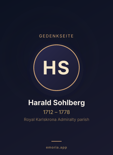 Gedenkportrait von Harald Sohlberg