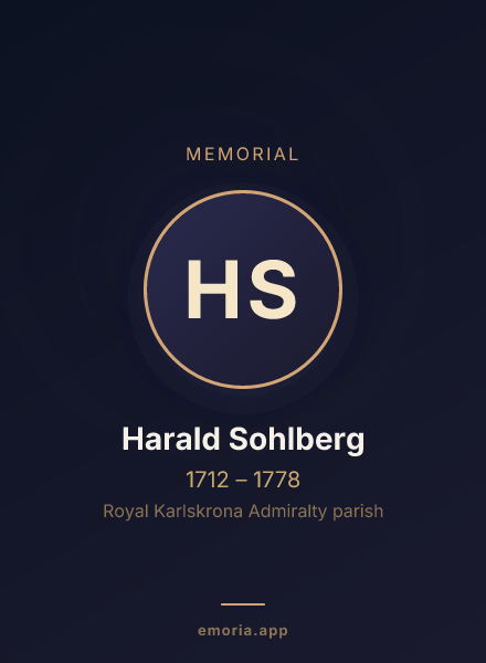 Memorial portrait of Harald Sohlberg