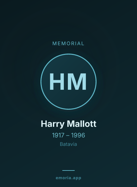 Memorial portrait of Harry Mallott