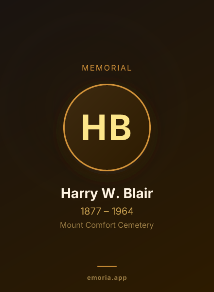 Memorial portrait of Harry W. Blair