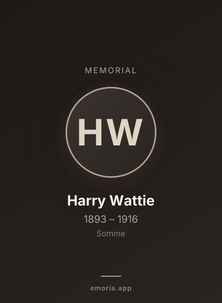 Memorial portrait of Harry Wattie