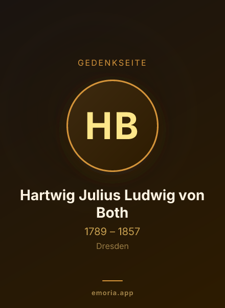 Gedenkportrait von Hartwig Julius Ludwig von Both
