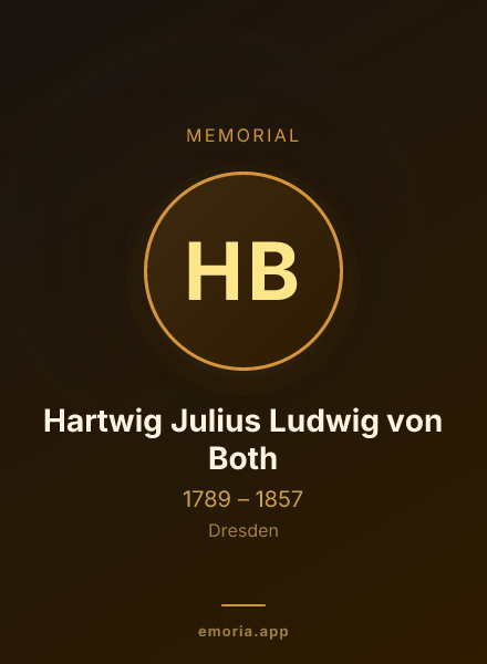 Memorial portrait of Hartwig Julius Ludwig von Both
