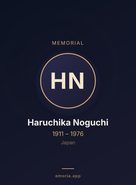 Memorial portrait of Haruchika Noguchi