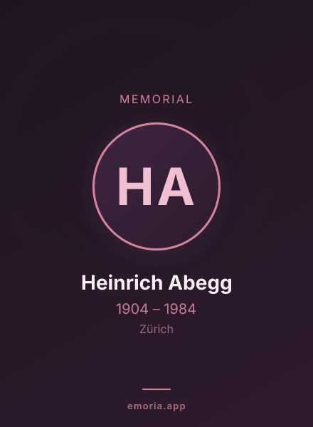 Memorial portrait of Heinrich Abegg